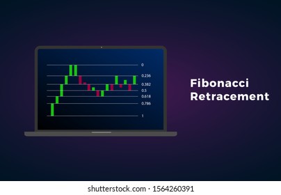 Fibonacci Retracement - technical analysis for determining support and resistance levels. Horizontal line on the Price Chart patterns. Stock, cryptocurrency graph, forex, trading market price breakout