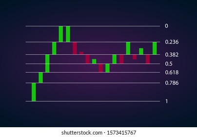 Fibonacci Retracement - Technical Analysis For Determining Resistance And Support Levels. Horizontal Line On The Price Chart Patterns. Stock, Cryptocurrency Graph, Forex, Trading Market Price Breakout