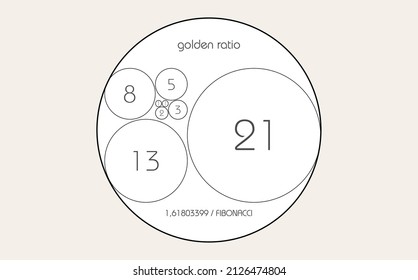 Fibonacci Sequence Circle. Golden ratio. Geometric shapes spiral. Circles in golden proportion. Futuristic minimalist fashion design. Logo. Vector vintage icon isolate on white background 