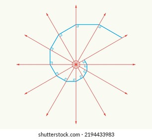 Fibonacci Sequence. golden ratio. Fibonacci spiral. Arithmetic operations. Decimal system. Arithmetic and geometric sequences. Maths. Fibonacci sequence with 30° angles on the axes