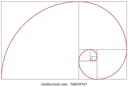 Fibonacci spiral. Golden ratio
