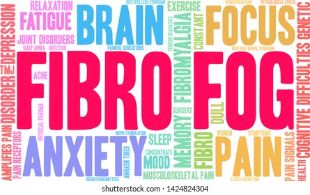 Fibro Fog word cloud on a white background. 