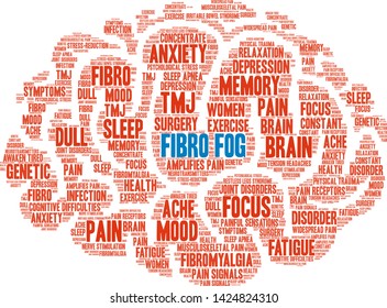 Fibro Fog word cloud on a white background. 