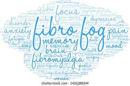 Fibro Fog word cloud on a white background. 