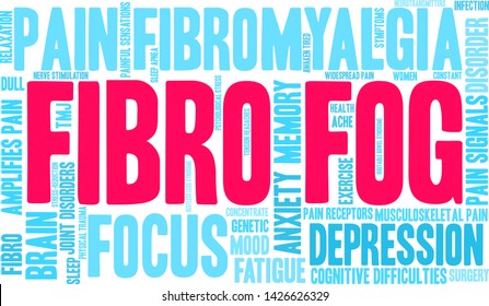 Fibro Fog word cloud on a white background. 