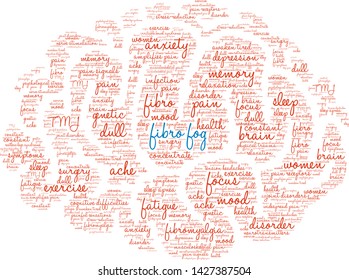 Fibro Fog word cloud on a white background. 