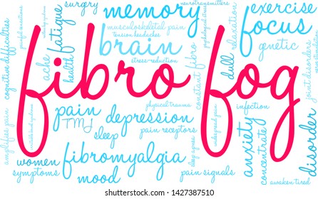 Fibro Fog word cloud on a white background. 