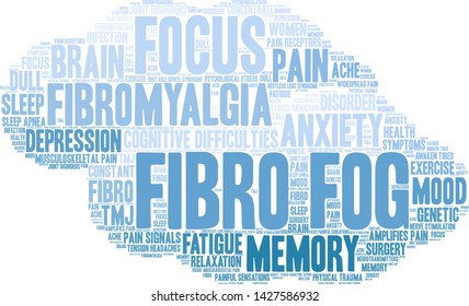 Fibro Fog word cloud on a white background. 