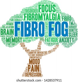 Fibro Fog word cloud on a white background. 