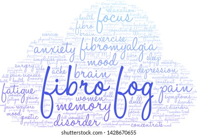 Fibro Fog word cloud on a white background. 