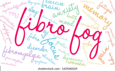 Fibro Fog word cloud on a white background. 
