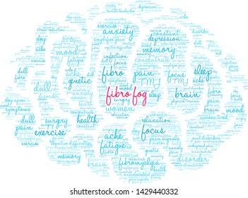 Fibro Fog word cloud on a white background. 