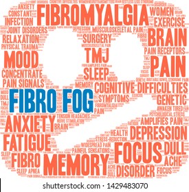 Fibro Fog word cloud on a white background. 