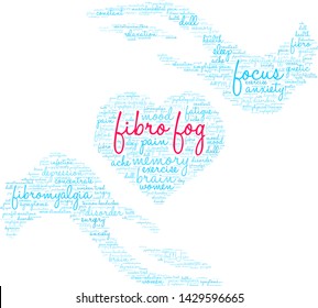 Fibro Fog word cloud on a white background. 