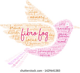 Fibro Fog word cloud on a white background. 