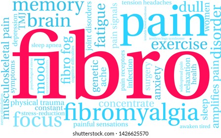 Fibro word cloud on a white background.