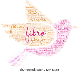 Fibro word cloud on a white background.