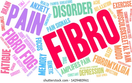 Fibro word cloud on a white background.