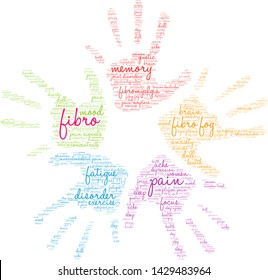 Fibro word cloud on a white background.