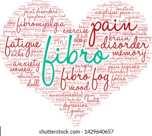 Fibro word cloud on a white background.