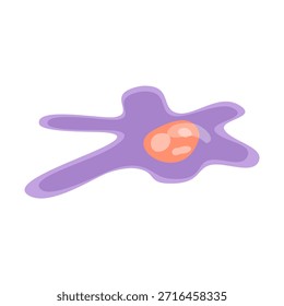 Ilustração de vetor fibroblástico. Ilustração vetorial representando células imunológicas humanas, incluindo macrófagos e mastócitos, mostrando a biologia do sistema imunológico e tipos de monócitos na imunologia