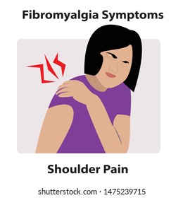 fibromyalgia, shoulder pain, joint pain, symptoms