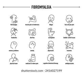 Fibromyalgia symptoms, diagnostic and treatment vector icons. Line editable medical icons.