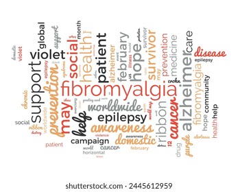 Fibromyalgia word cloud template. Health awareness concept vector background.