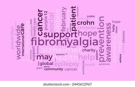 Fibromyalgia word cloud template. Health awareness concept vector background.