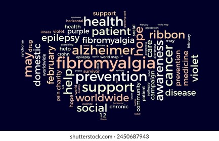 Fibromyalgia word cloud template. Health awareness concept vector background.