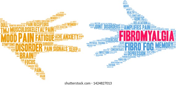 Fibromyalgia word coud on a white background.  