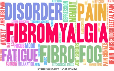 Fibromyalgia word coud on a white background.  