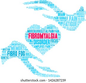 Fibromyalgia word coud on a white background.  