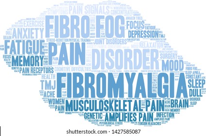 Fibromyalgia word coud on a white background.  