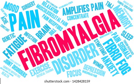 Fibromyalgia word coud on a white background.  