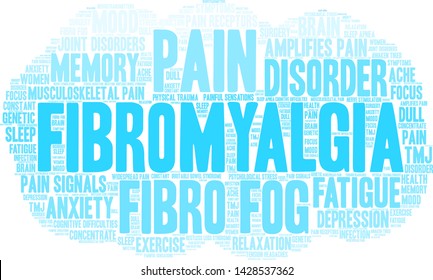 Fibromyalgia word coud on a white background.  