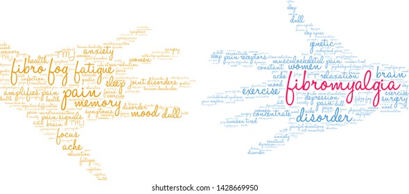 Fibromyalgia word coud on a white background.  