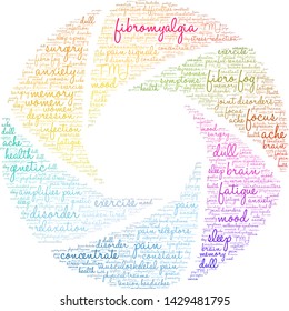 Fibromyalgia word coud on a white background.  