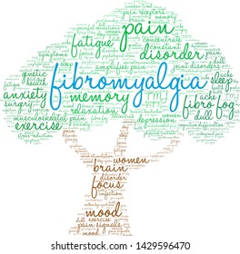 Fibromyalgia word coud on a white background.  