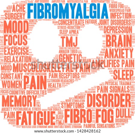 Fibromyalgia word coud on a white background.  