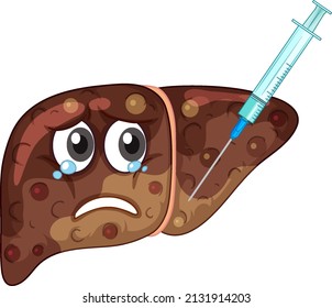 Fibrosis liver with face expression on white background illustration