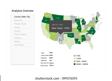 Fictitious Website Analytics Data America Map