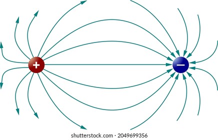 38,746 Electrical forces Images, Stock Photos & Vectors | Shutterstock