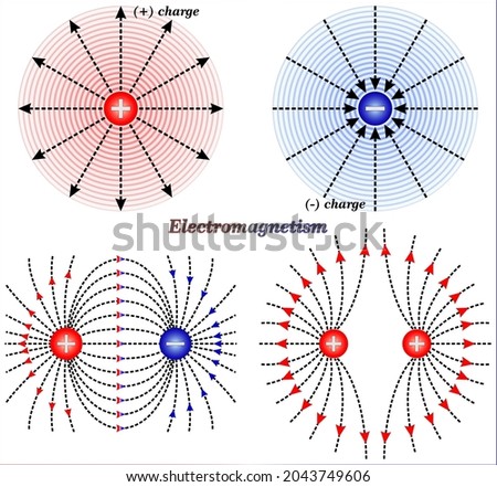 Field lines for two negative charges are the same as those for two positive charges except that the direction of the field lines would be reversed.
