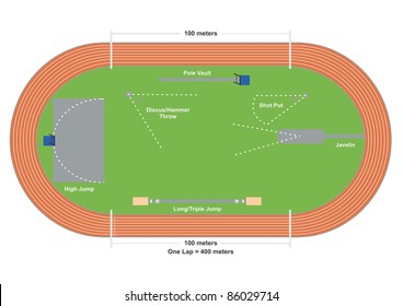 Field of Sports