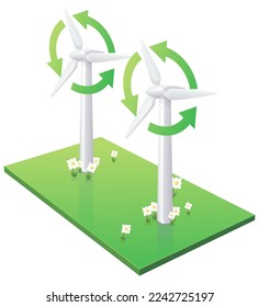 Field of white 3D wind turbines with the circular green arrows of the blades indicating their operation on a piece of grassland (cut out)