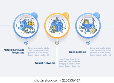 Fields of machine learning circle infographic template. Data visualization with 3 steps. Process timeline info chart. Workflow layout with line icons. Lato-Bold, Regular fonts used