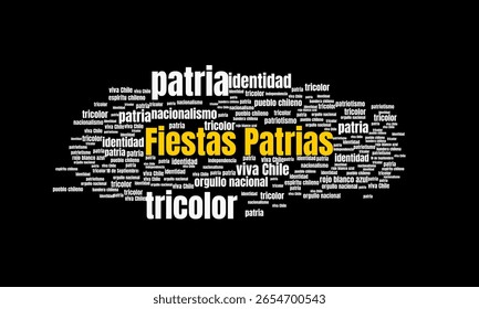 Fiestas Patrias Word Cloud Featuring Keywords About Independence, Heritage, Patriotism, and National Pride. Ideal design for social media, cover, banner, flyer, ads.