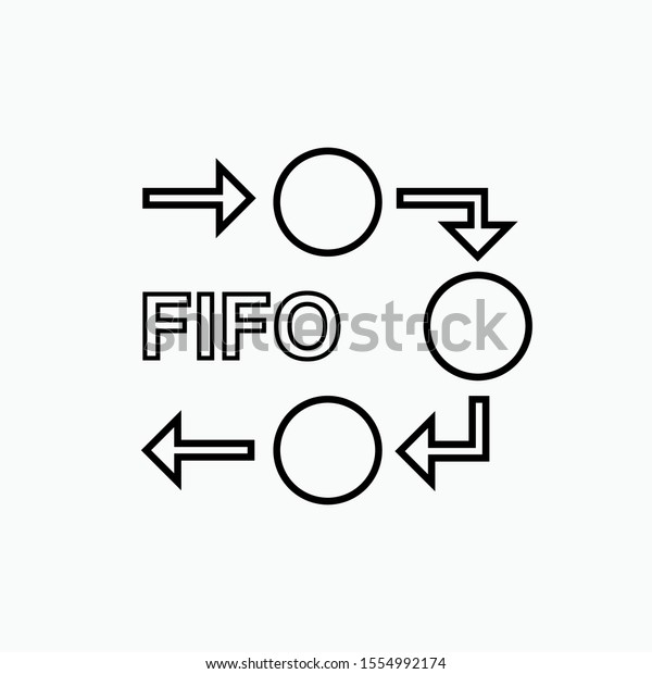 Fifo Icon Goods Management Vector Sign Stock Vector (Royalty Free ...
