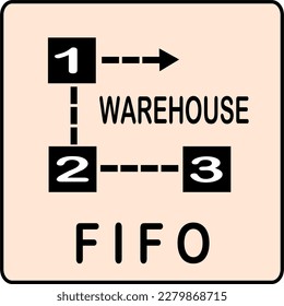 FIFO  on pink  background, vector illustration, vector signs